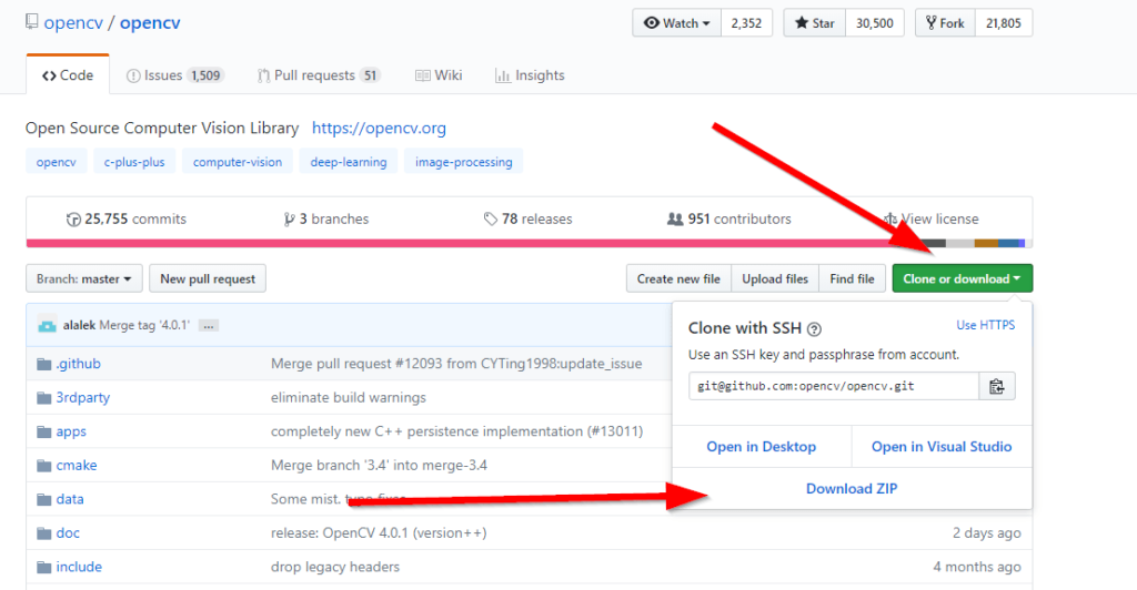 Download the necessary Zip files from Github